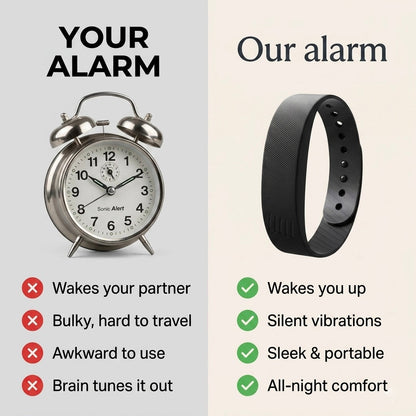 Freshvitalife Band™  – A wake-up signal your sleeping brain cannot ignore
