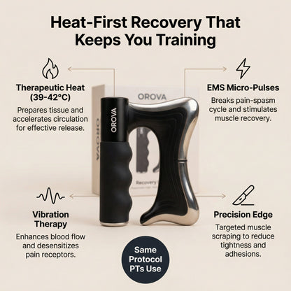 OROVA™ Heat-First Recovery System